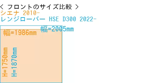 #シエナ 2010- + レンジローバー HSE D300 2022-